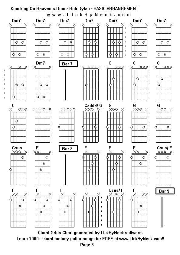 Chord Grids Chart of chord melody fingerstyle guitar song-Knocking On Heaven's Door - Bob Dylan - BASIC ARRANGEMENT,generated by LickByNeck software.